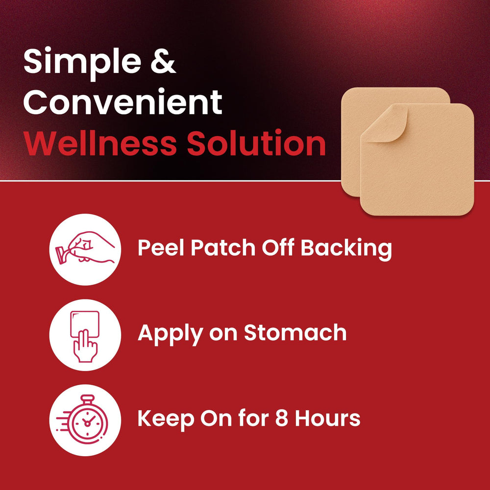 VIORY GLP-1 patch highlights natural ingredients for daily use