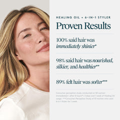 VIRTUE 6-in-1 Styler demonstrating heat-safe shaping and frizz control.