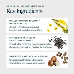 Virtue ColorKick mask spread on hair demonstrates even coverage for easy at-home care
