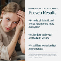 VIRTUE Correct Overnight Elixir hair-root application demonstrating nourishment and hydration.