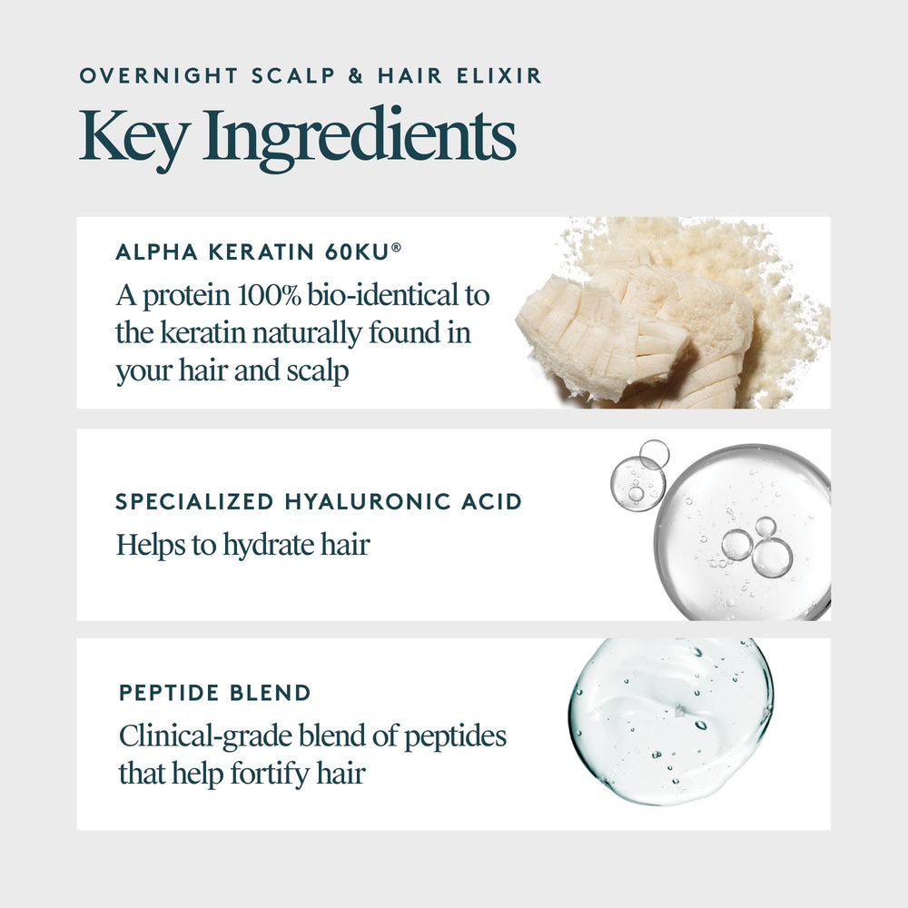 VIRTUE Correct Overnight Elixir label detail signaling dermatologist-tested, drug-free scalp care.