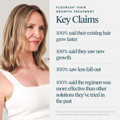 Virtue Flourish conditioner bottle on shelf, color-safe care for delicate hair.