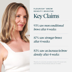 Fragrance-free Virtue Flourish packaging shown for sensitive skin.