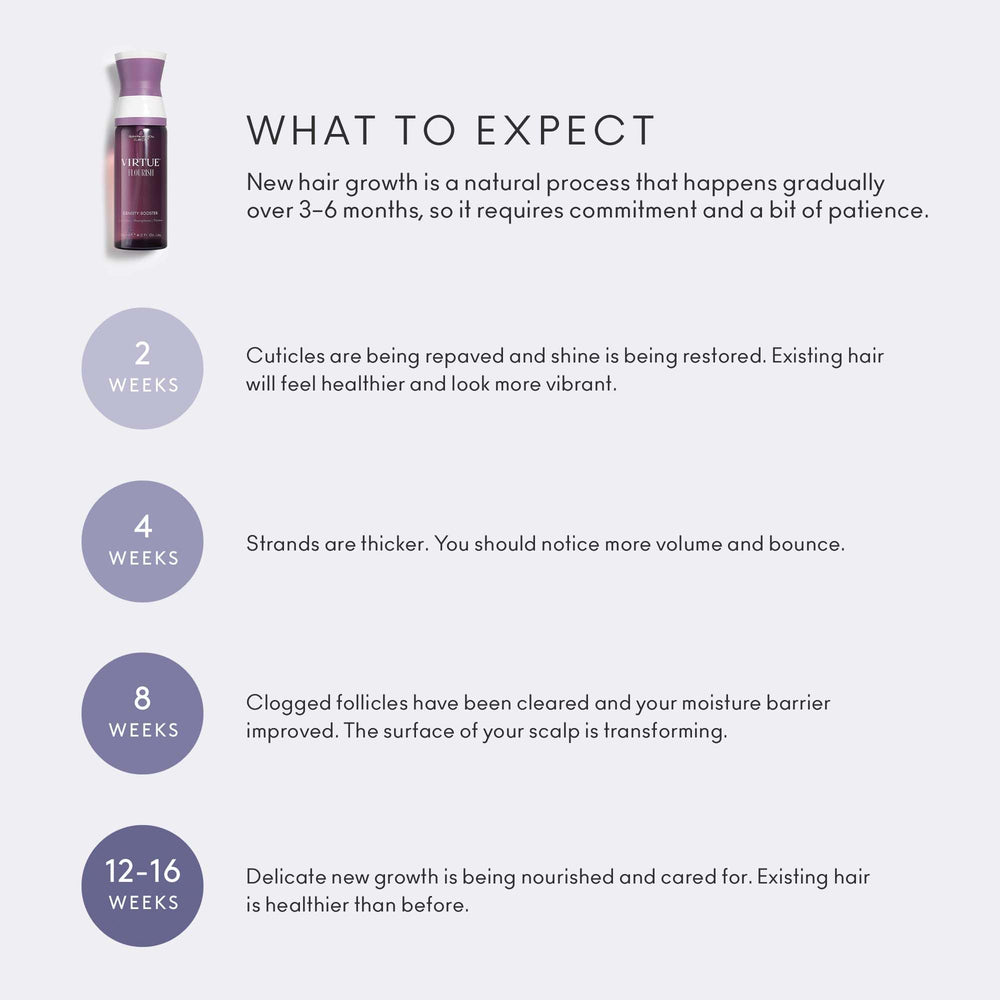 Virtue Flourish Shampoo in bathroom scene for spa-like cleansing