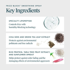 VIRTUE Frizz Block Spray provides heat protection up to 450°F