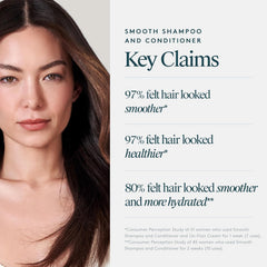 Virtue Smooth Kit Duo tubes highlight lightweight, easy-on rinse formula.
