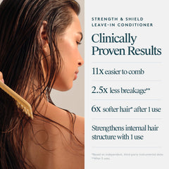 Leave-in mist offers heat protection up to 450°F for styling sessions.