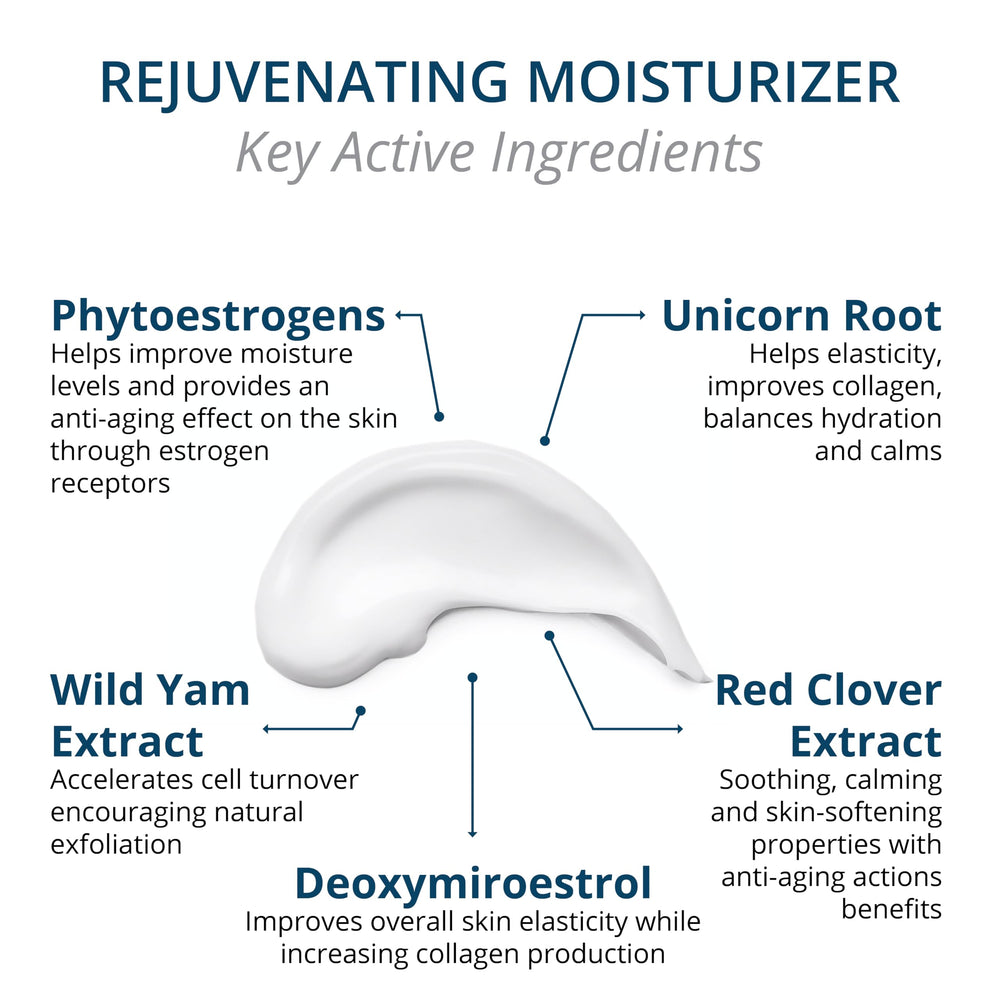 Cream swatch of Visha moisturizer shows smooth, quick absorption