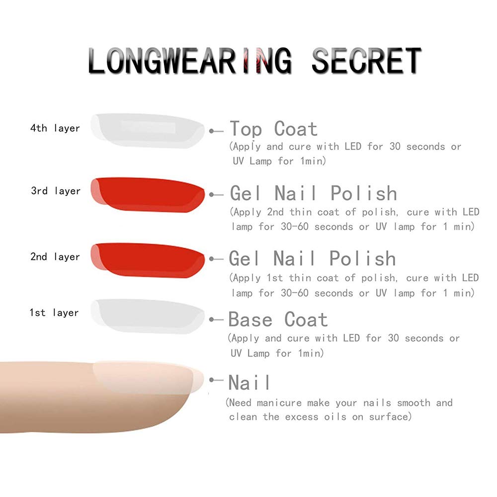Nail art tools enable personalized, salon-like mani at home