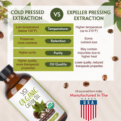 VITAL AFFAIR rich golden castor oil highlighting premium purity for skin and hair