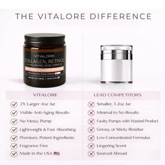 Vitalore hyaluronic acid hydration layer demonstrates plump skin