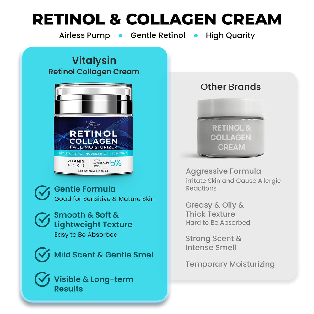 Vitalysin hydration boost emphasizes hyaluronic acid delivering deep moisture.