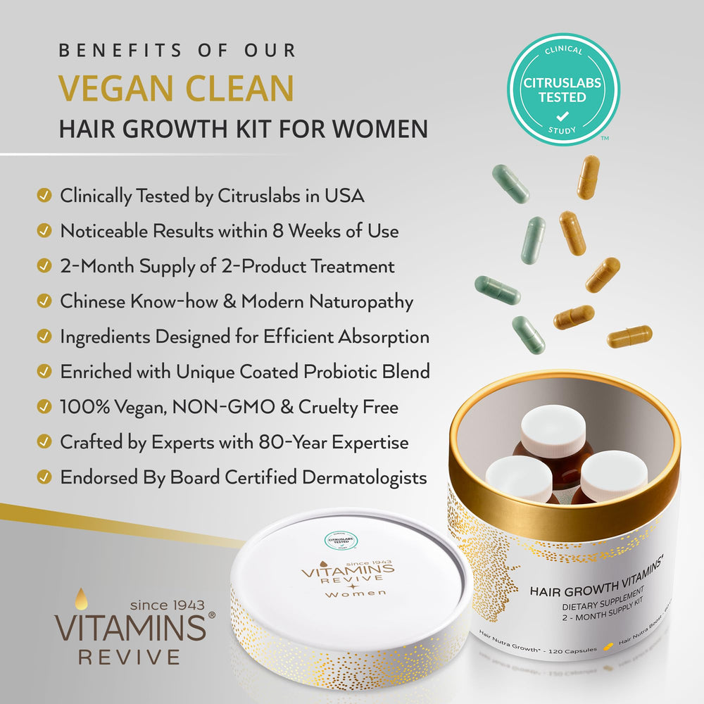 VITAMINS REVIVE menopause and postpartum context symbols indicating targeted support.