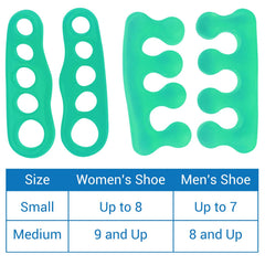 ViveSole latex-free medical-grade gel for comfortable reusable toe spacers.