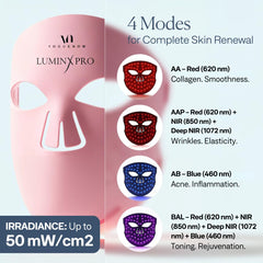 VogueNow LuminX Pro chin coverage ensures uniform exposure along the jawline.