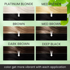 VOLLUCK Hair Dye Shampoo wait time of 15-20 minutes for color development