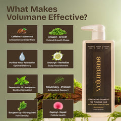 Volumane Anti-Thinning Shampoo packaging close-up highlights sulfate-free formula.