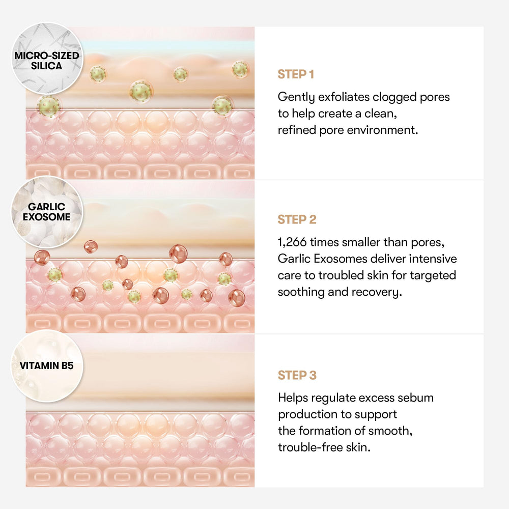 VT COSMETICS Garlic AC Reedle Shot Gel Cream Niacinamide and Garlic Complex for balanced skin