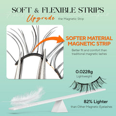 VYRILA close-up of four magnets on lash strip demonstrating secure hold