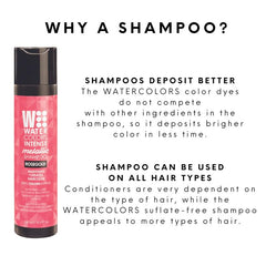 Watercolors Rose Gold shampoo pump and bottle display clearly.