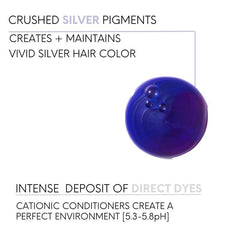 Watercolors Silver shampoo toner swatch demonstrating tone neutralization options