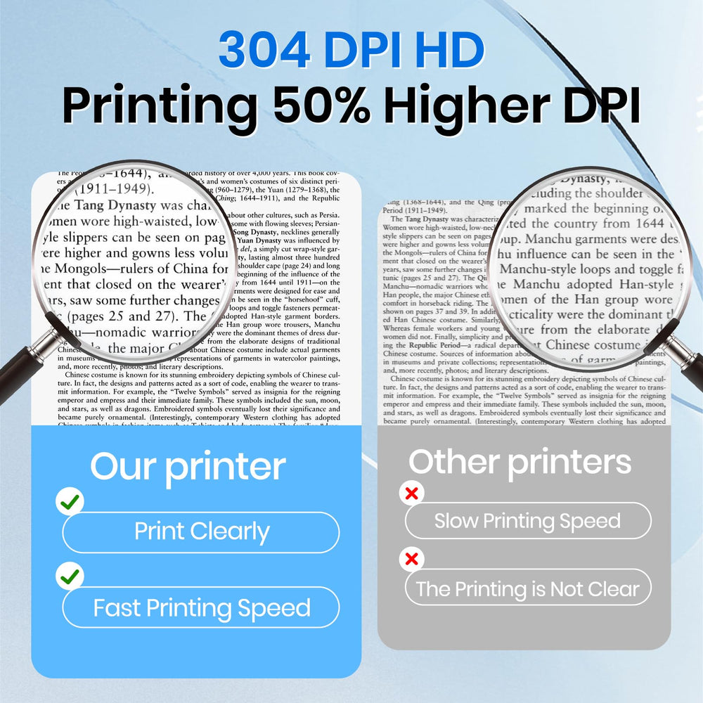 WBWTATTOO transfer paper included for ready ink-free prints.