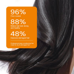 WDETHMY natural oils argan avocado nourish dry hair and boost softness.