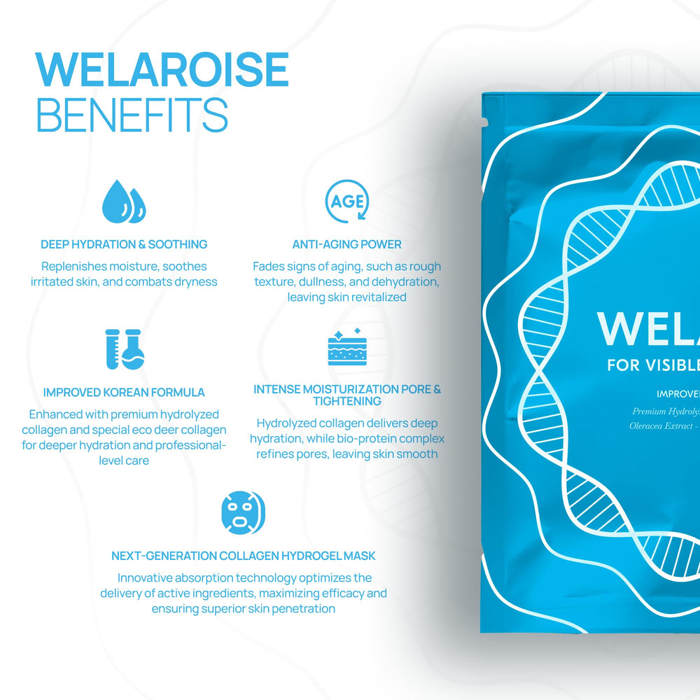 Welaroise mask-application-step demonstrates simple routine