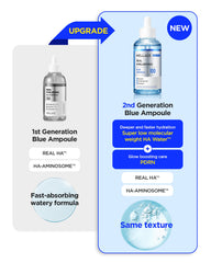 Wellage Real Hyaluronic Blue Ampoule dropper enables precise, repeatable application.