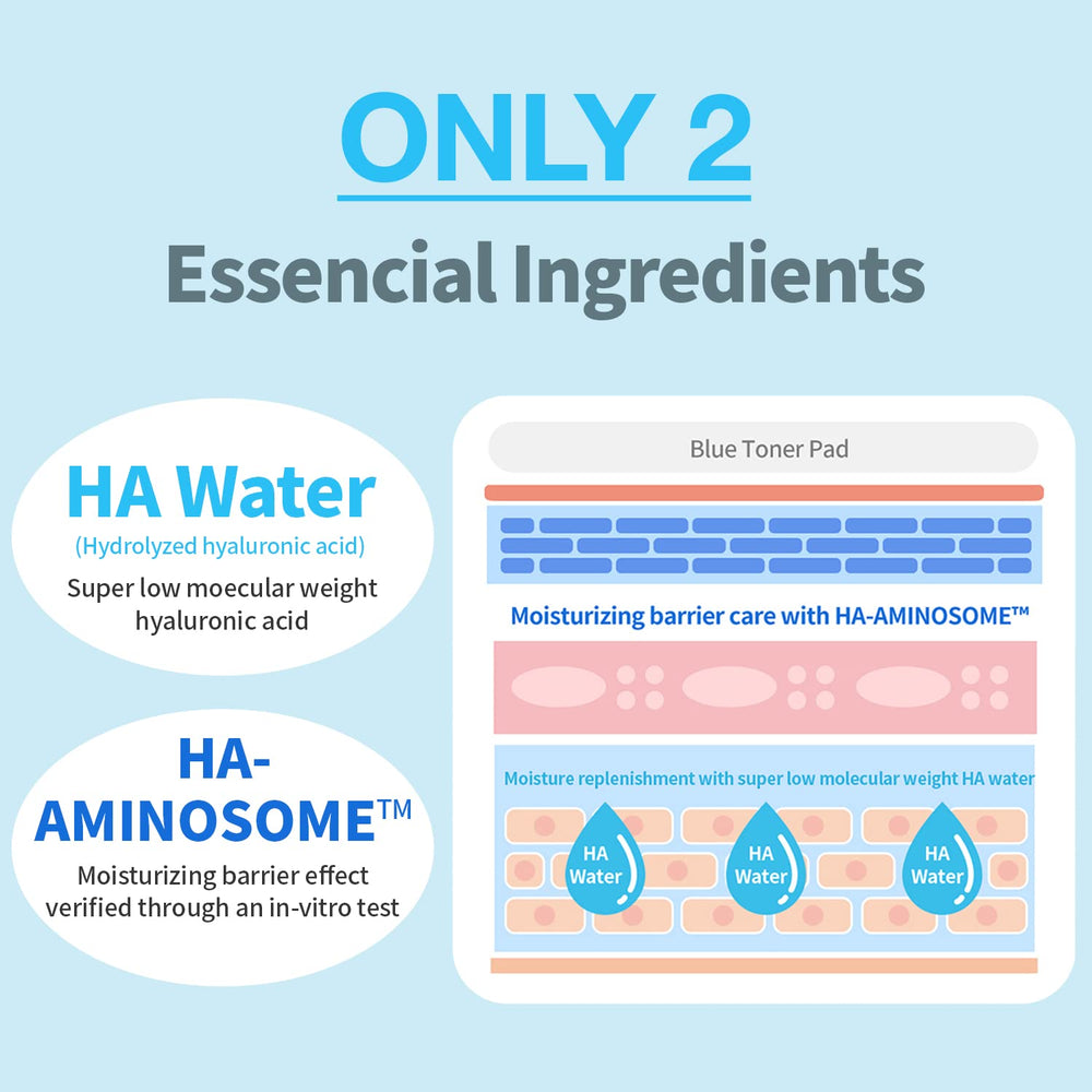 Wellage Real Hyaluronic Blue Toner Pad after cleansing use on face