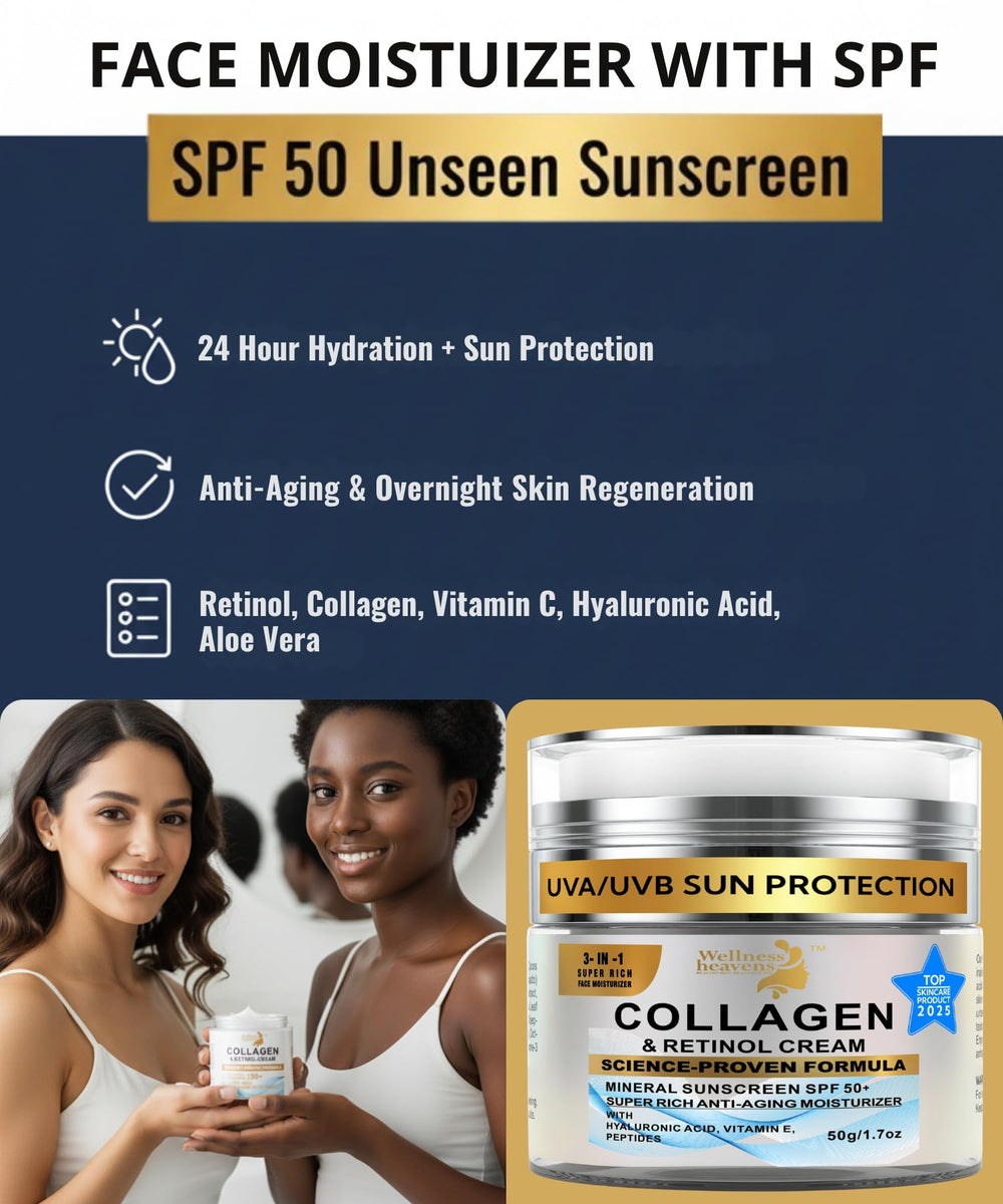 Wellness Heavens retinol, collagen, and hyaluronic acid ingredients support skin vitality.