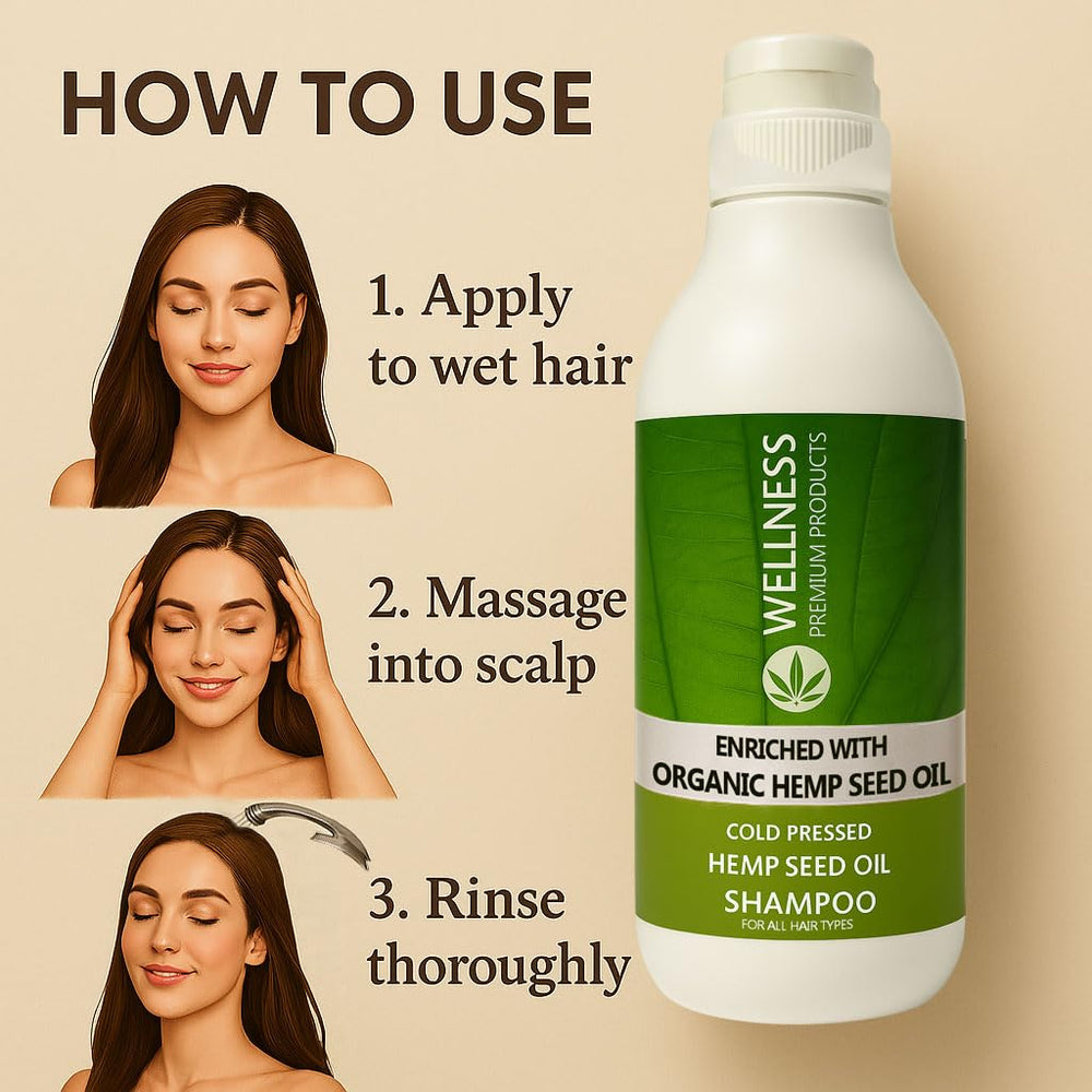 Wellness Premium Organic Hemp Shampoo scalp detail reveals nutrient delivery to roots.