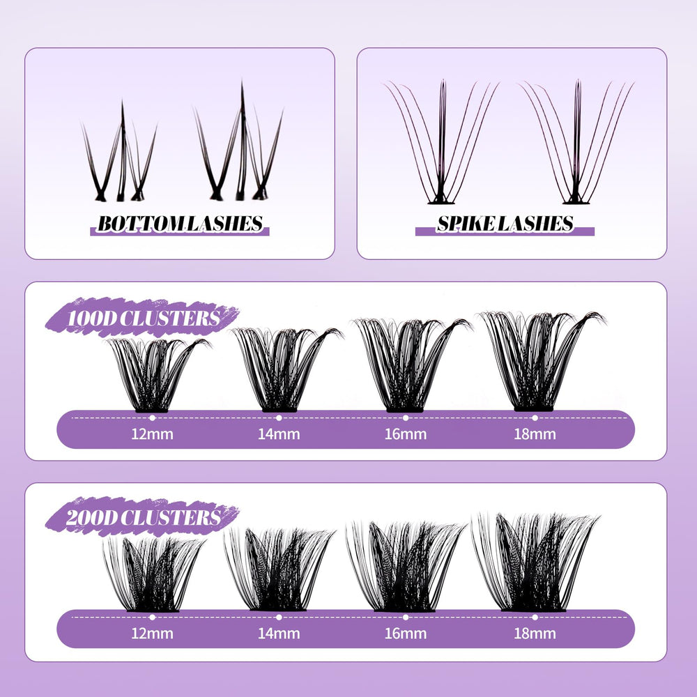 Wendy Lashes DIY kit 4-style clusters tray for customizable looks.