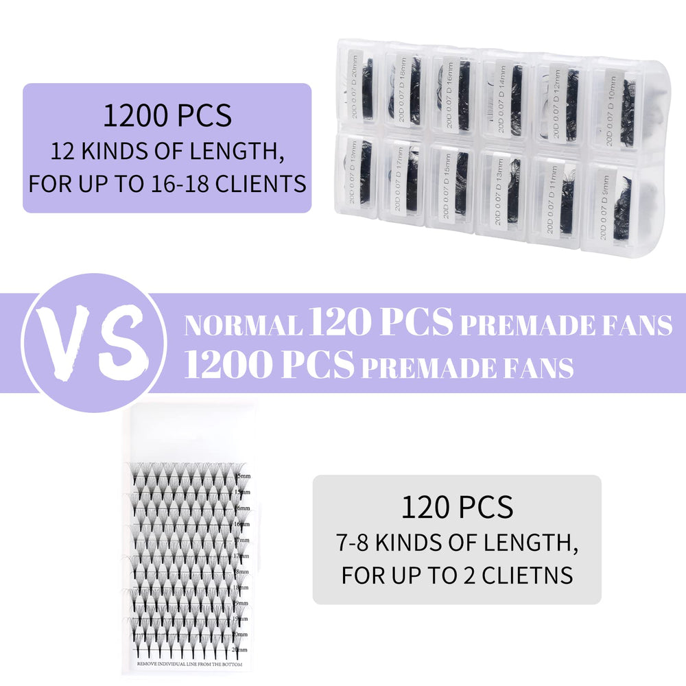 Wendy Lashes packaging box protects curls and doubles as storage for small accessories