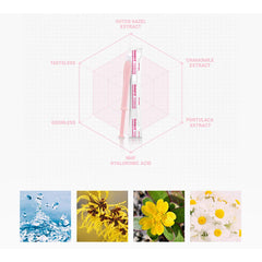 Wettrust InnerGarm compact packaging for portable moisture anytime