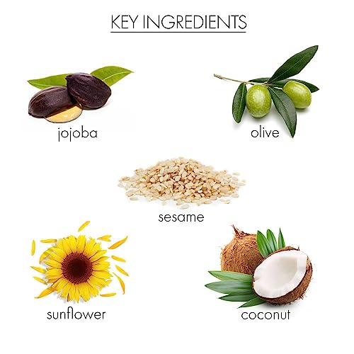 Whish coconut milk and verbena scent evokes soft, fresh aroma