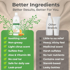Family-friendly Wild Naturals Psoriasis Shampoo safe for kids and babies.