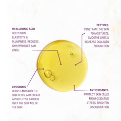 Wilma Schumann Eye Contour Serum lightweight texture absorbed quickly for refreshed under-eye skin