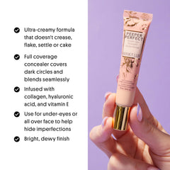 Winky Lux Peeper Perfect close-up texture of creamy, blendable concealer.