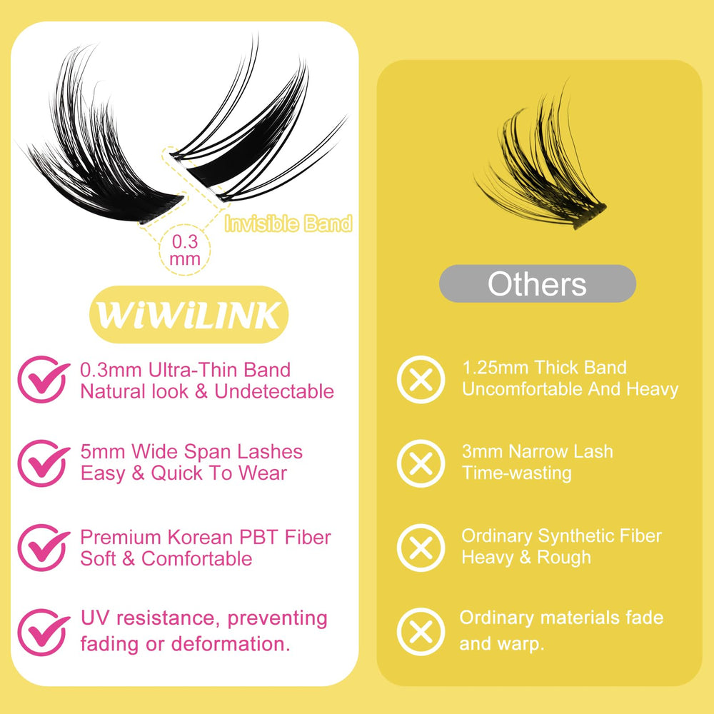 WiWiLINK lash applicator tool for precise, tidy placement