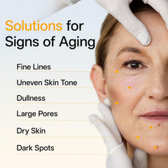 Step-by-step usage depiction with cleanser, drops, and moisturizer for daily brightening.