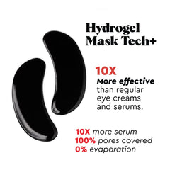 Wolf Project hydrogel maintains moisture for longer hydration