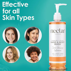 World Amenities Nectar Collection spa-hotel-inspired design evokes premium care experience at home.