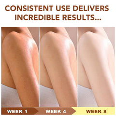 Xaarty Shea Butter on dry skin demonstrates versatile hydration for all skin types.