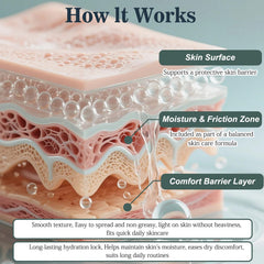 XiuFa inner-thigh chafing care in action supporting skin comfort during activity.