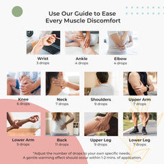 Y-Not Natural Omega 3-6-9 blend for skin support