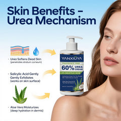 YANXIUYA Daily foot care shot for comfortable, hydrated skin.