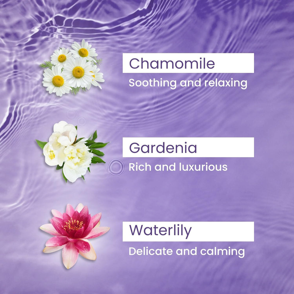 Yardley London Floral Essence Shower Gel fresh bloom aroma for morning routine.