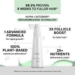 Vello Serum applied to thinning scalp to reach roots.