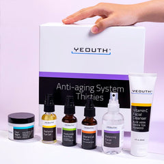YEOUTH 6-piece skincare kit box showing a complete routine for face care.